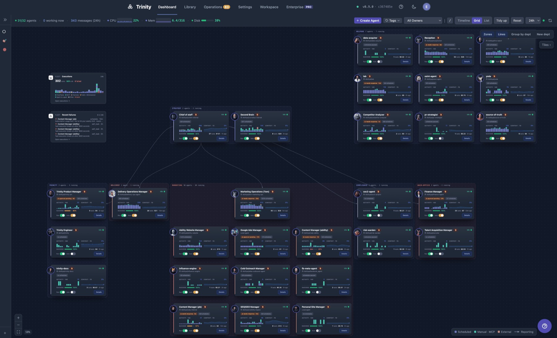 Trinity dashboard in grid view: agent cards with status, activity and cost